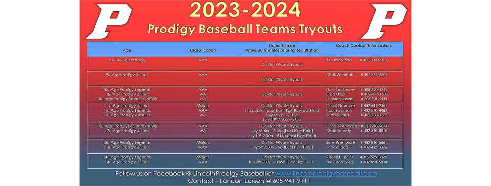 2024 Prodigy Tryouts